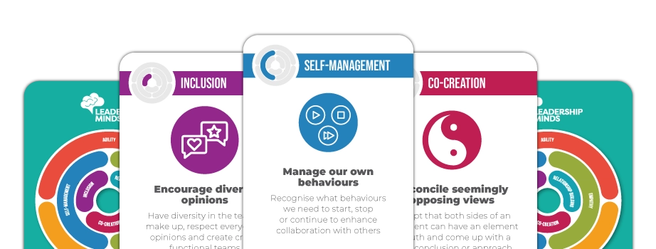 Personalised Coaching Cards. Made in the UK. Create your own custom coaching or training cards online today or request a quote for a bespoke print.