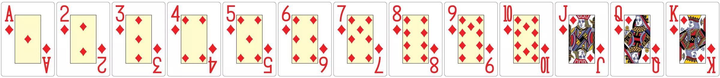 Poker Super Index Faces - Diamonds