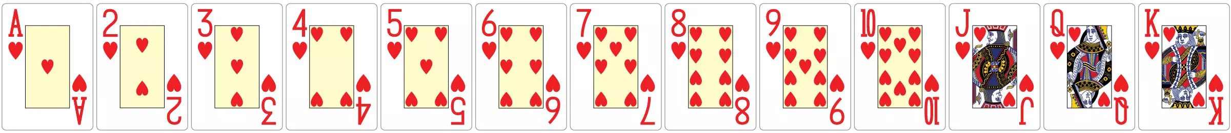 Poker Super Index Faces - Hearts